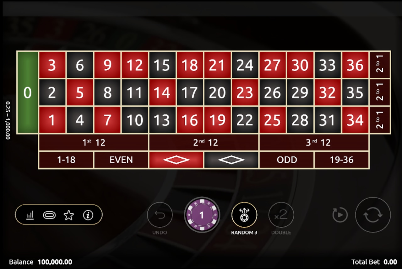 online casino roulette table game